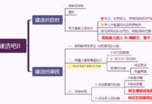 2022.07.24_彰化主恩靈糧堂_章世哲牧_起來建造吧! II