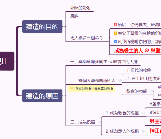 2022.07.24_彰化主恩靈糧堂_章世哲牧_起來建造吧! II
