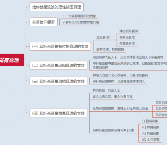2022.07.31_彰化主恩靈糧堂_林義榮牧師_道成肉身充充滿滿有真理