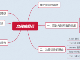 危機總動員 2022.09.11_危機總動員