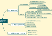 2022.11.20.神就是更多