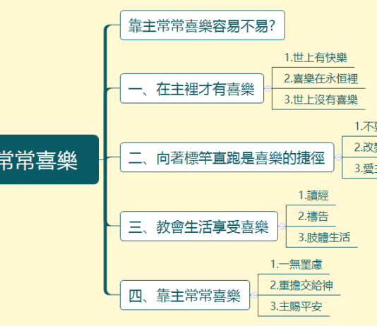 靠主常常喜樂 2023.01.14_靠主常常喜樂