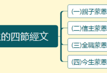 2023.02.05_祝福改變我一生的四節經文