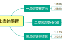 2023.02.25_人生無止盡的學習