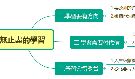 2023.02.25_人生無止盡的學習