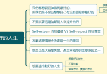 2023.03.25_想要過比較好的人生