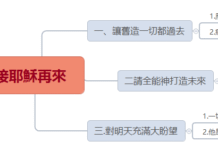 2023.04.22_如何迎接耶穌再來