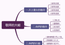 2023.05.06_敬拜的大能