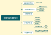 禁食禱告追求主