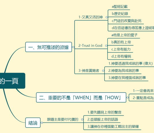 2023.06.17_開啟新的一頁