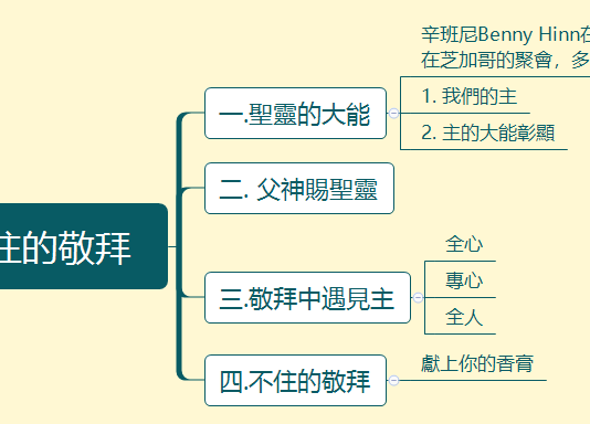 不住的敬拜 2023.07.02_不住的敬拜