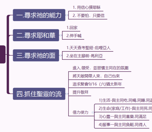 2023.08.06_尋求主