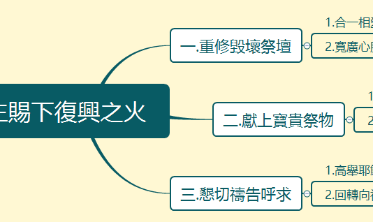 2023.08.26_求主賜下復興之火