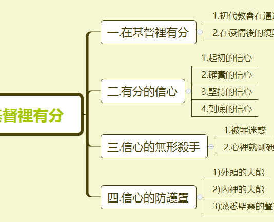 2023.09.09_在基督裡有分