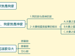 2023.10.08_讓家偉大