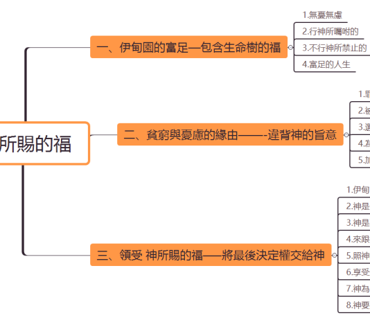 2023.10.29_耶和華所賜的福
