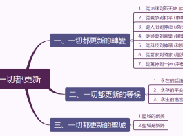 2023.12.31_一切都更新