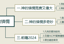 2023.12.09_神的憐憫