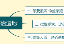 2023.12.16_復興我靈 醫治這地
