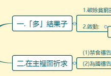 2024.01.06_2024多結果子
