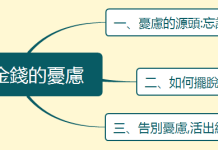 2024.01.13_置身榮耀：告別金錢的憂慮