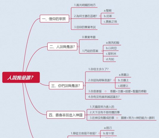 2024.01.27_人說我是誰？