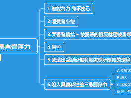 2024.02.04_你是剛強去愛還是自覺無力