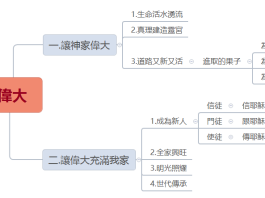 2024.02.12_讓家偉大