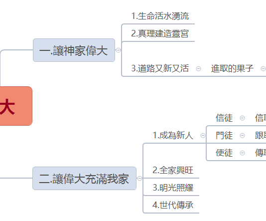 讓家偉大! 2024.02.12_讓家偉大