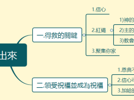 都帶出來 2024.04.06_都帶出來