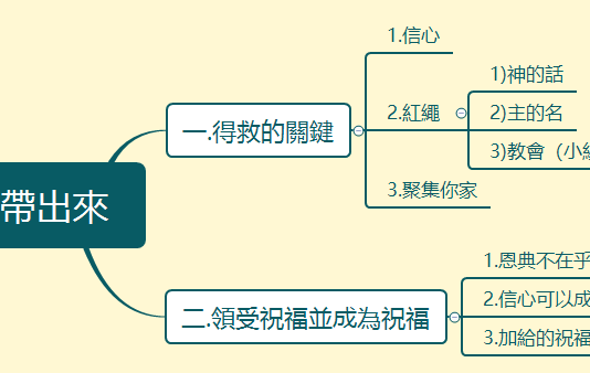 都帶出來 2024.04.06_都帶出來