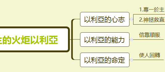 主的火炬以利亞 2024.05.04_主的火炬以利亞