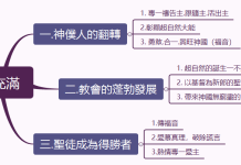 聖靈充滿 2024.06.01_聖靈充滿