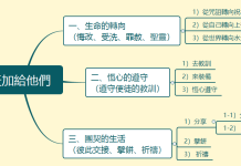 2024.06.08_天天加給他們