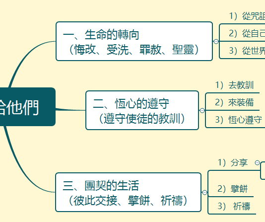 天天加給他們 2024.06.08_天天加給他們