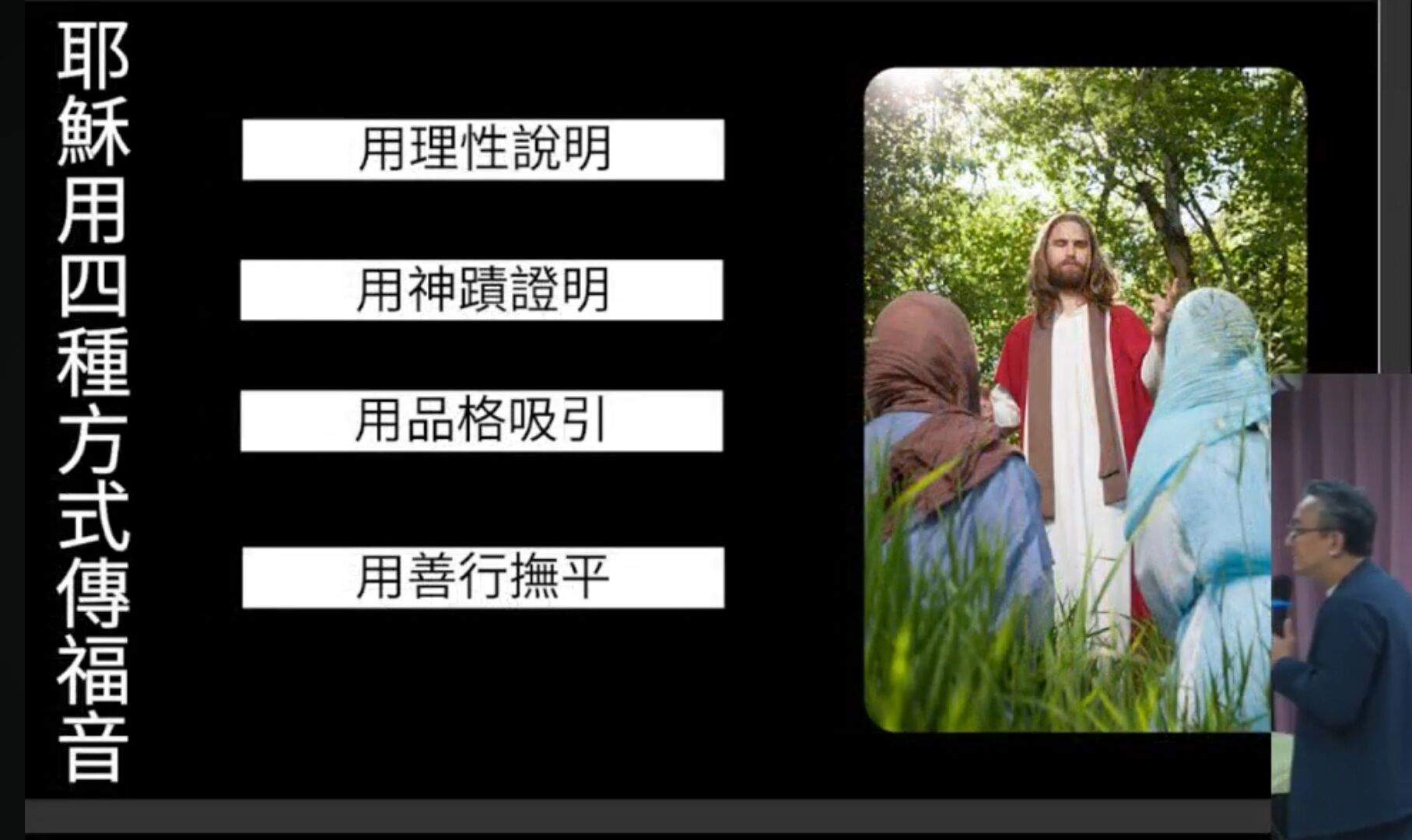 活出復活的大能