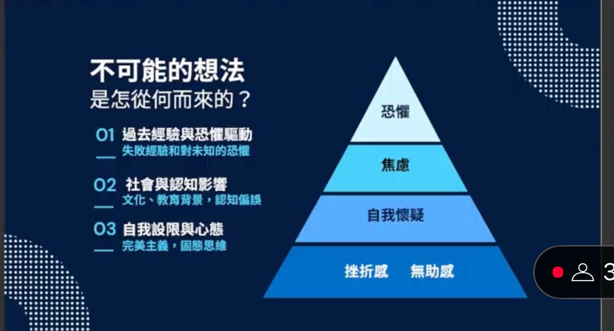 開啟無限可能的人生