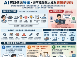 AI阻斷人類成為專家的過程